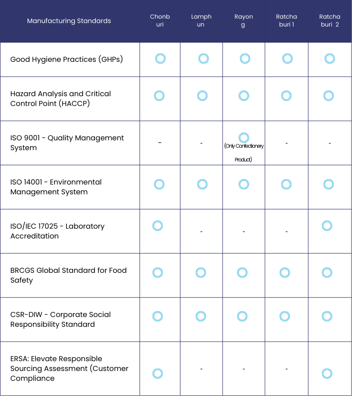 Copy of 4 Governance (SD 2024) (32)