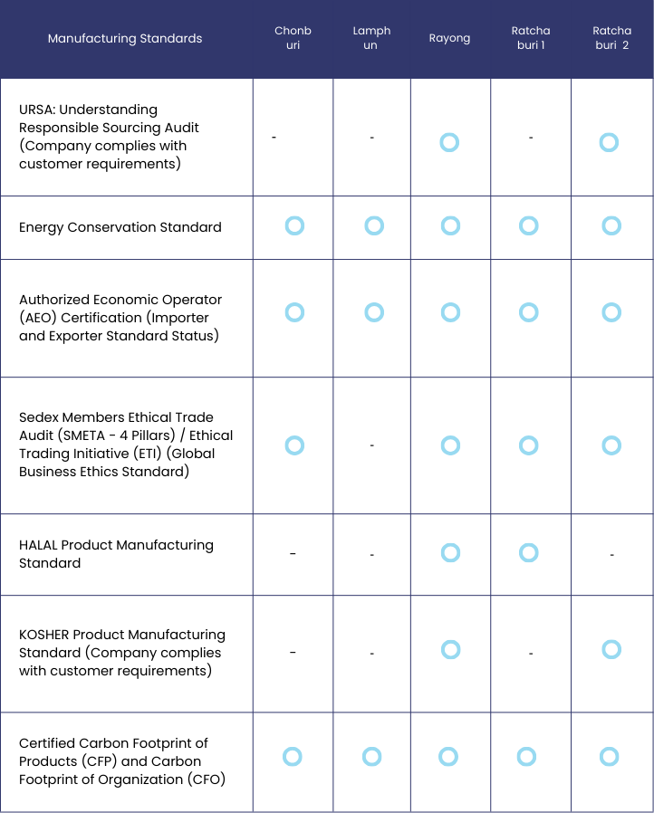 Copy of 4 Governance (SD 2024) (33)