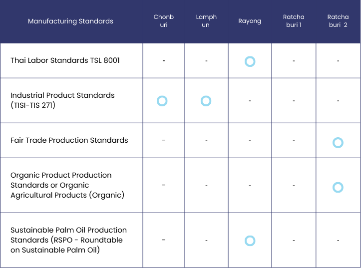 Copy of 4 Governance (SD 2024) (31)
